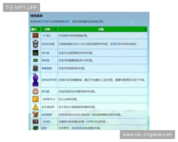揭秘星露谷物语赌场老虎机的规律与玩法技巧助你成为游戏中的赢钱高手 揭秘星露谷物语赌场老虎机的规律与玩法技巧助你成为游戏中的赢钱高手